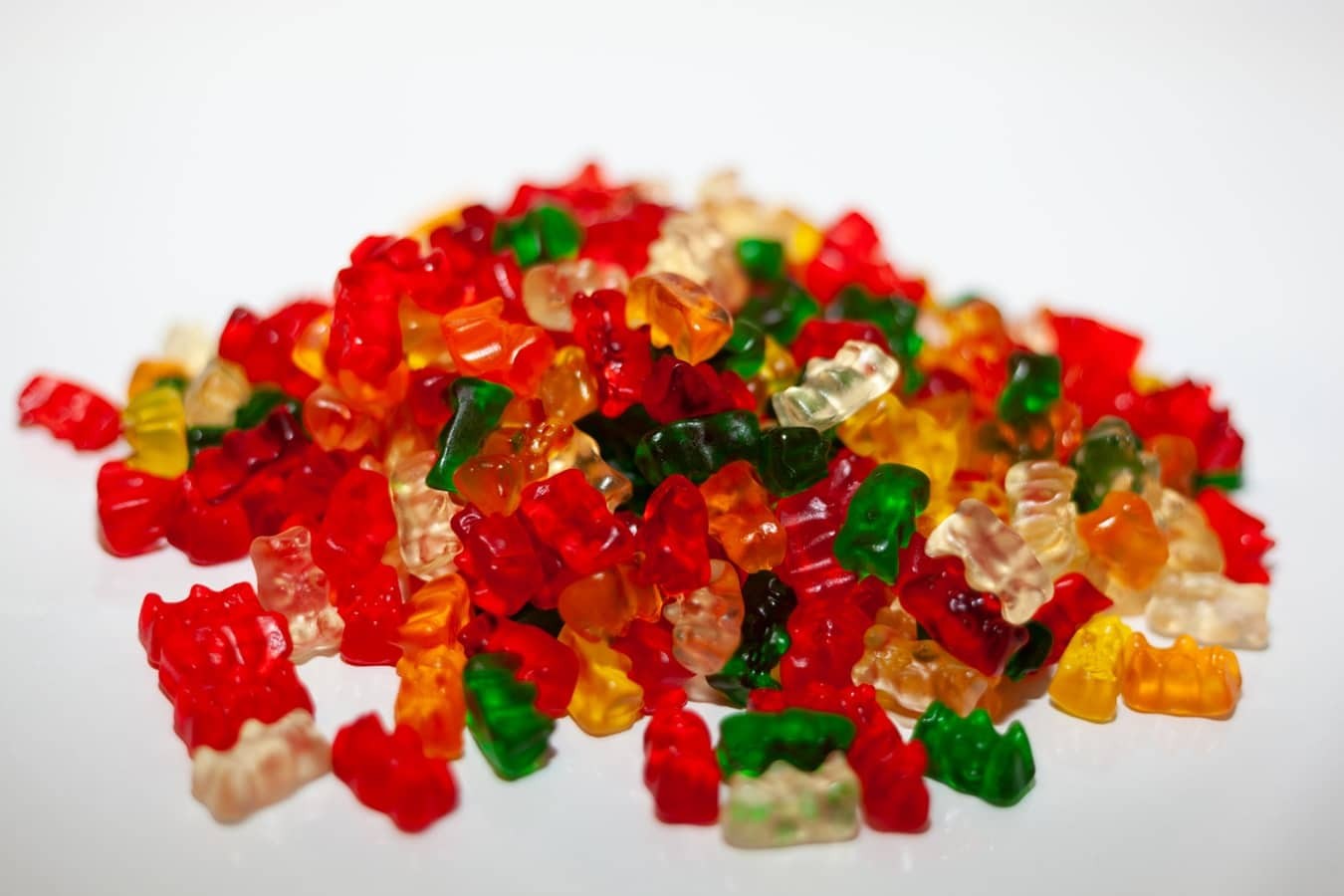 best cbd gummies