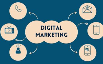 digital marketing agency near me